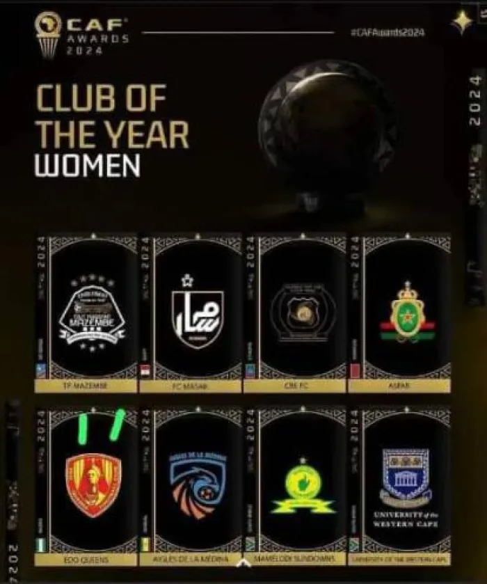 Obaseki Rewards Edo Queens with ₦10 Million for CAF Women’s Club of the Year Nomination