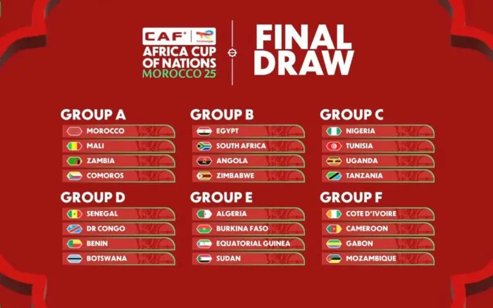 Morocco 2025 Draws: Egypt Versus South Africa in Group B. …Nigeria Vs Tunisia in Group C; Cameroon vs Ivory Coast in Group F.