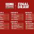 Morocco 2025 Draws: Egypt Versus South Africa in Group B. …Nigeria Vs Tunisia in Group C; Cameroon vs Ivory Coast in Group F.