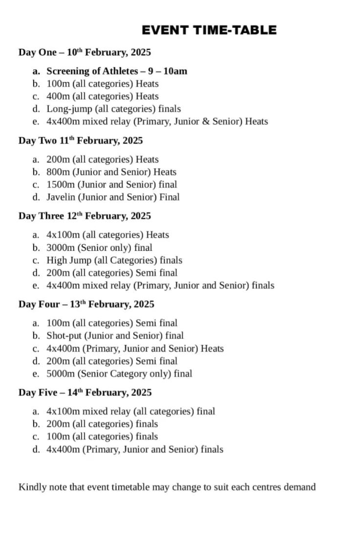 2025 Barr. Nyesom Wike FCT Sch Sports Fiesta: Conclusion of Ball and Court Games Paves Way for Track & Field Events from Monday