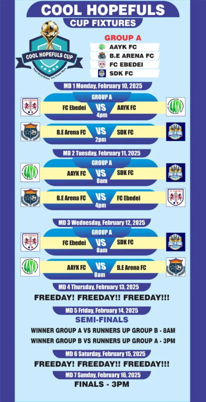 LOC Releases Cool Hopefuls Cup Groupings, fixtures