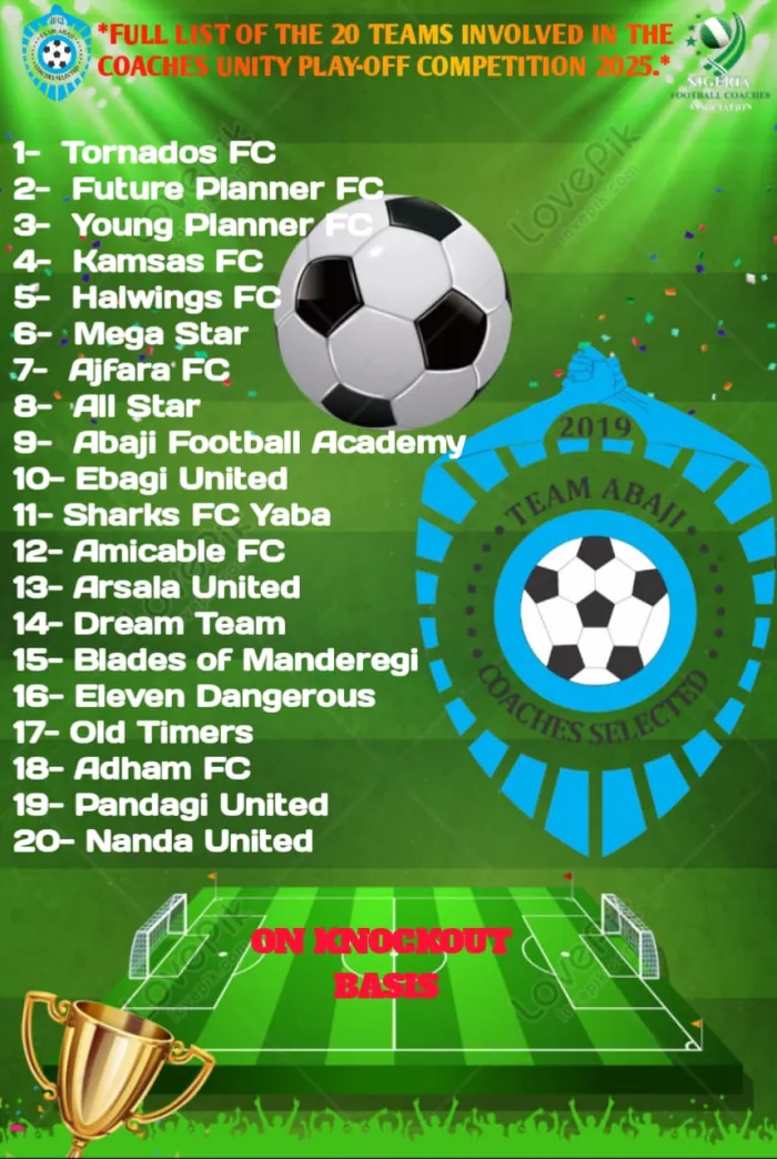 Abaji Football Coaches Unity Play-Off Tournament Kicks Off on April 6