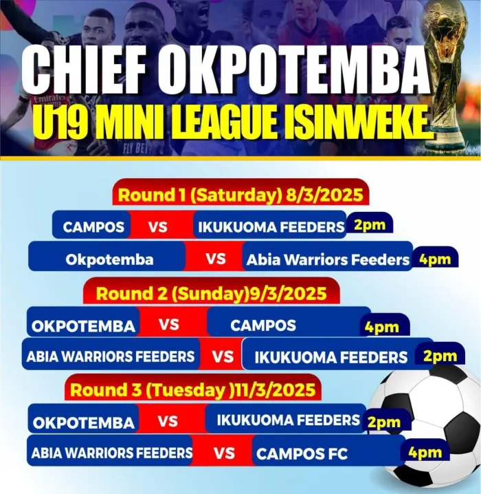 Chief Okpotemba U19 Youth Tournament Kicks Off in Isiwenke, Imo State