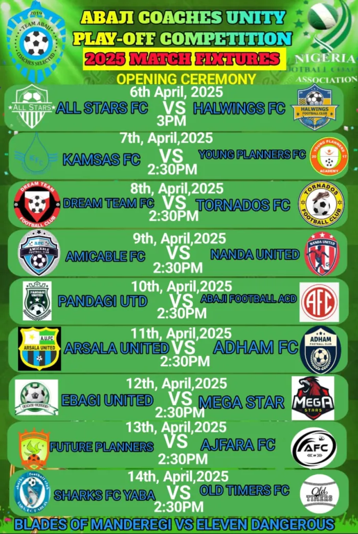 Abaji Football Coaches Council Unveils 