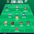 Solution FC Forward, Valentine Ugwu Makes NNL25 Match Day TOTW For The Third Time