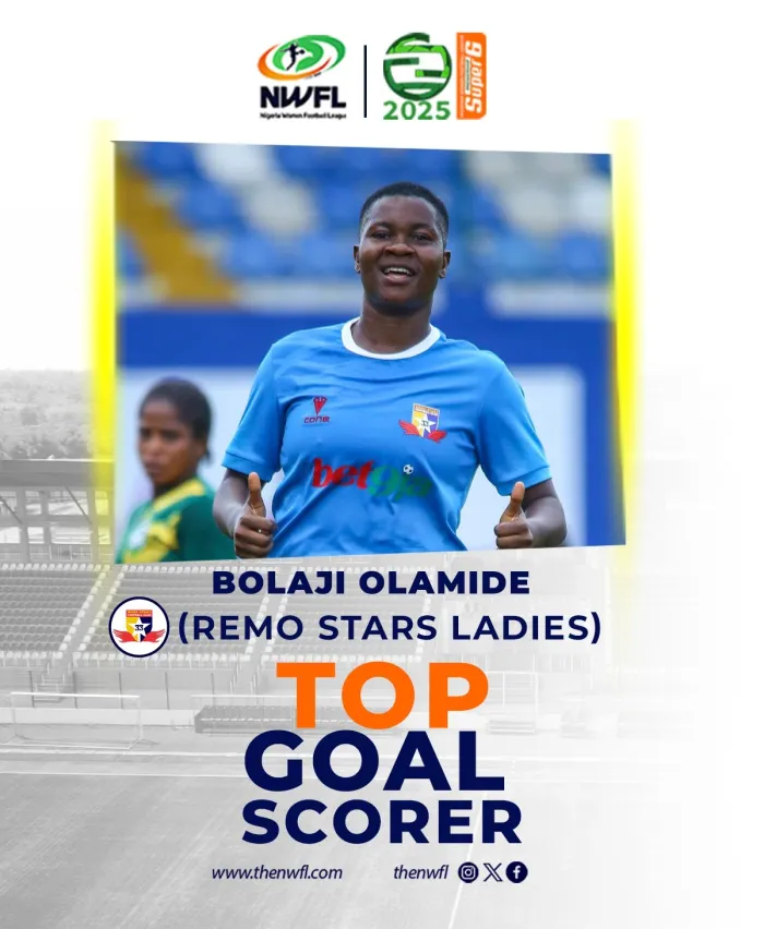 NWFL 2024/25: Jenat Akekeromowei, Bolaji Olamide, Charlotte Adjei Shine as Individual Award Winners