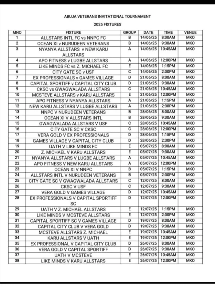 Abuja Veterans invItational Tournament 2025 Promises A Thrilling Football Action 