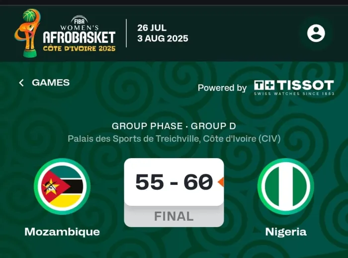 2025 FIBA AFRICA AFROBASKET CHAMPIONSHIP   Final Score: *Nigeria 60-55 Mozambique
