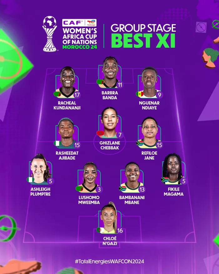 WAFCON 2024: Nigeria In Clean Slate Glory At Group  Stages . …Two Nigerian Players In Team Of The Group Stages.