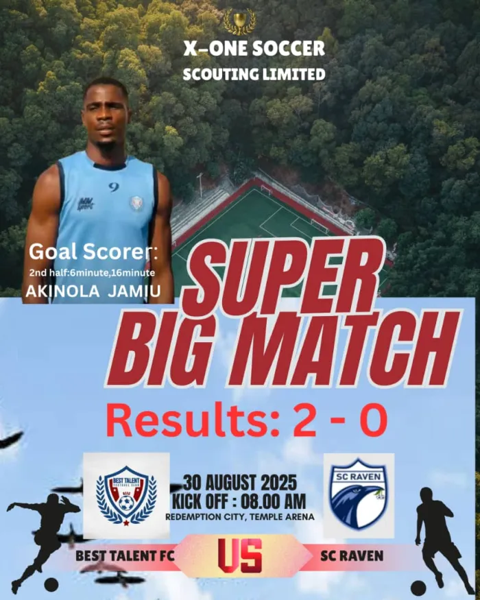Best Talent FC Beat SC Raven 2-0 in Pre Scouting Opener
