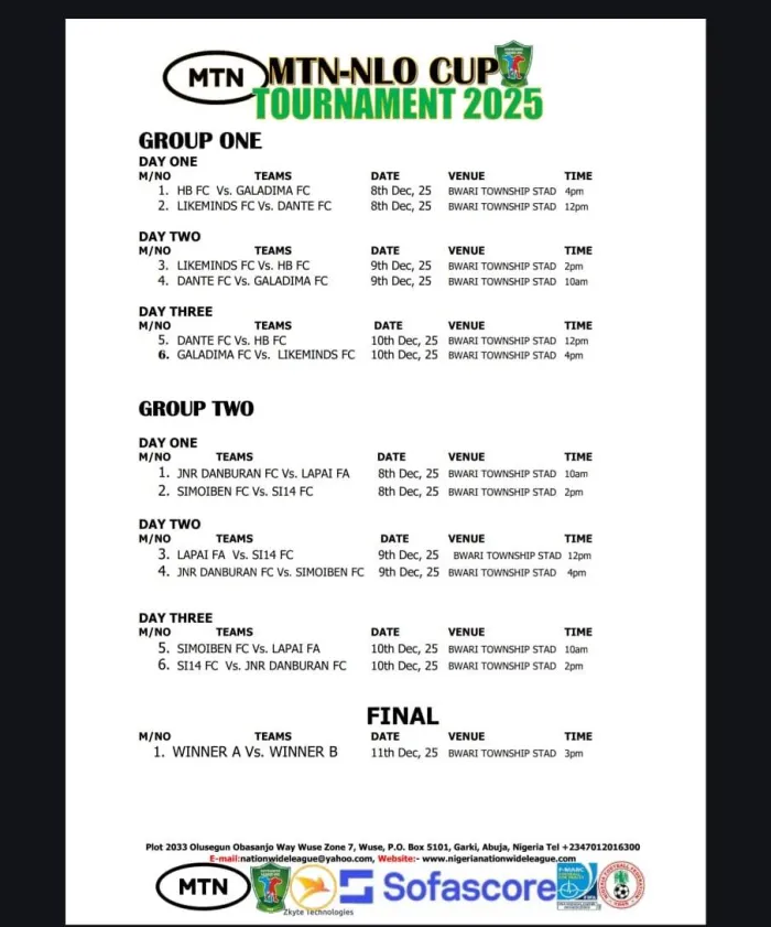 JNR Danburan, Lapai FA Kick Off High-Stakes MTN NLO Cup as Abuja Hosts 2025 Edition