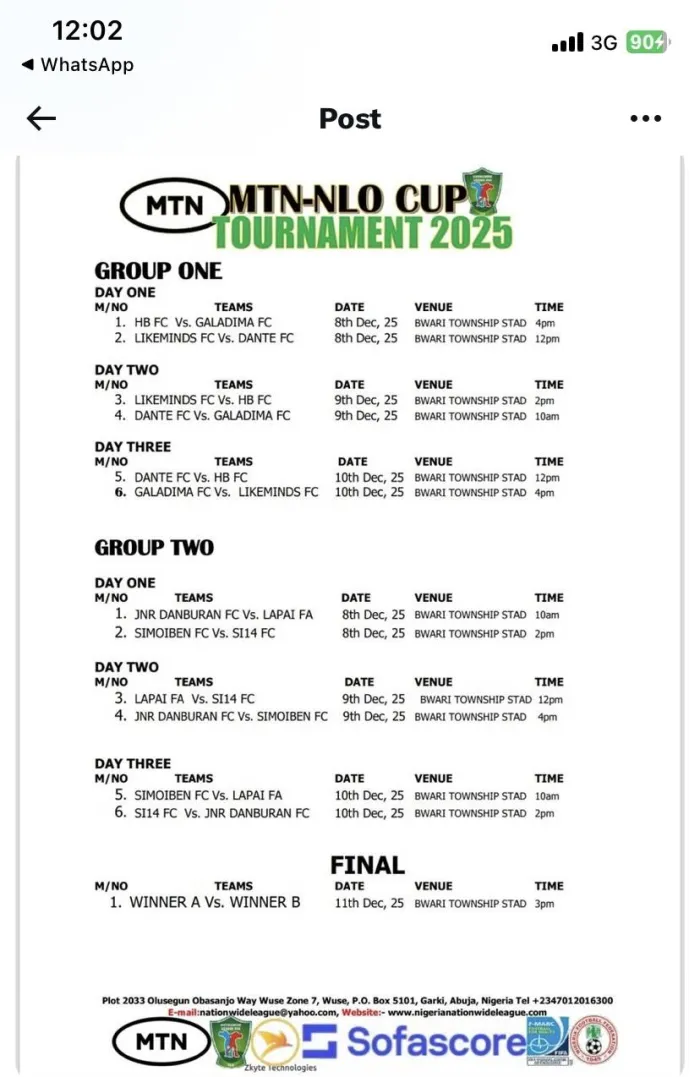 MTN/NLO Cup: Likeminds, Simonben Others Battle For Supremacy