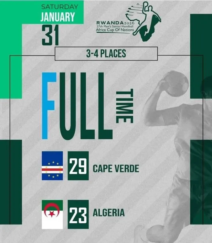 HACON2026: Cape Verde Shock Seven Times Champion To Win Bronze