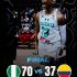 FIBAWWC2026: Nigeria’s D’Tigress Mauls Colombian Tigress 70-37 In France