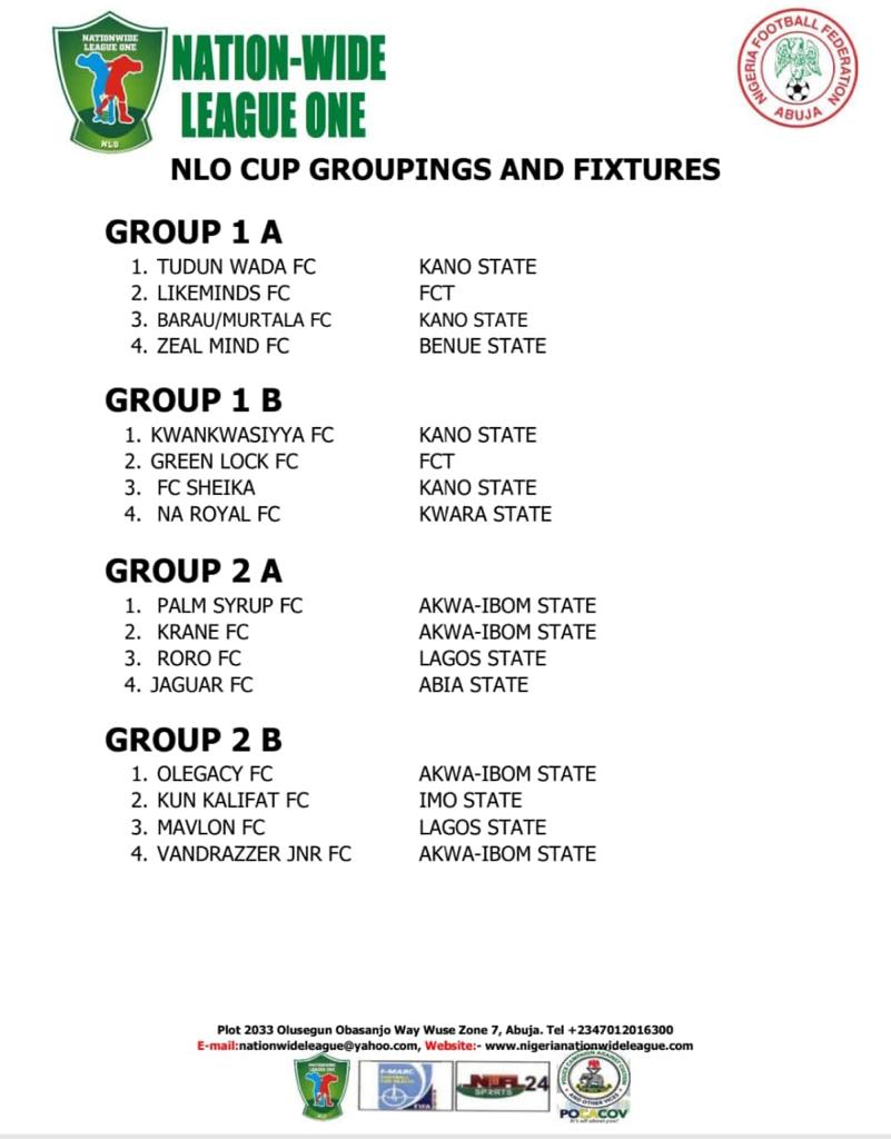 Kano, Uyo to host 16 teams in NLO Cup