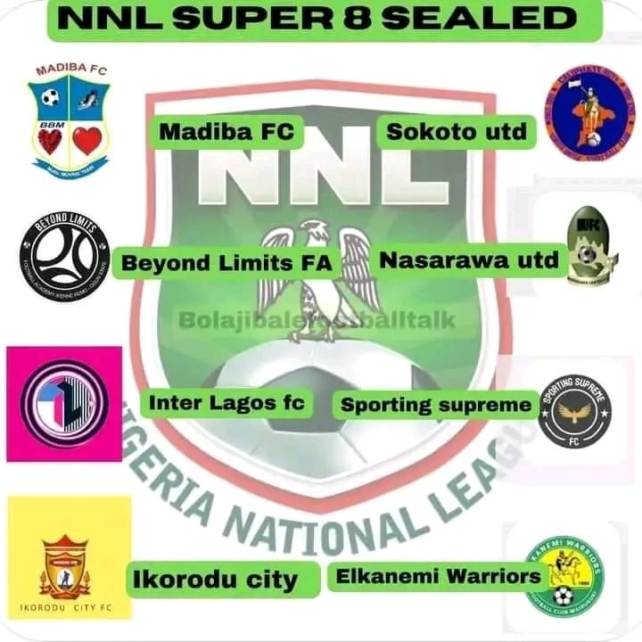 NNL Super 8 : El-Kanemi Warriors, Nasarawa United, Takes Battle To Enugu