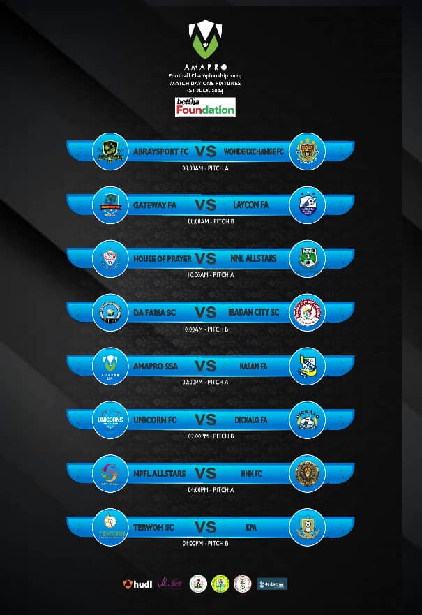 Abraysports begin AMAPRO Soccer Championship title defense against WonderXchange