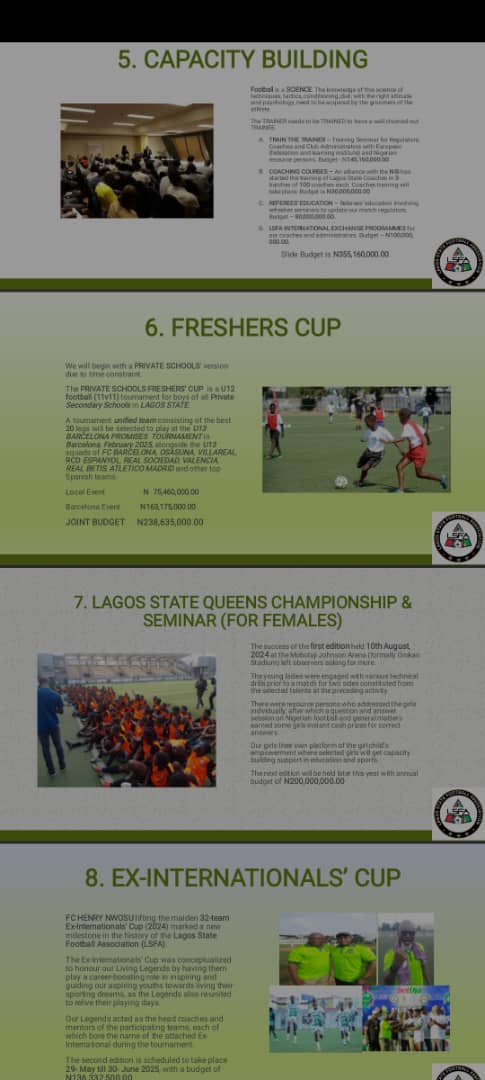 Lagos State Football Association Makes Headline