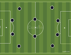 4-2-4 Formation